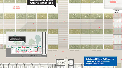 Der Grundriss der Obergeschosse nach dem Entwurf von RKW Architektur +.