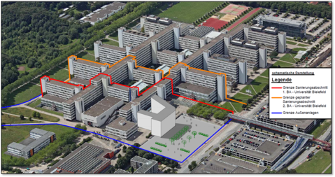 Darstellung der einzelnen Sanierungsabschnitte am Universitätshauptgebäude Bielefeld.