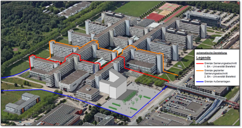 Luftbild Darstellung der einzelnen Sanierungsabschnitte am Universitätshauptgebäude Bielefeld.
